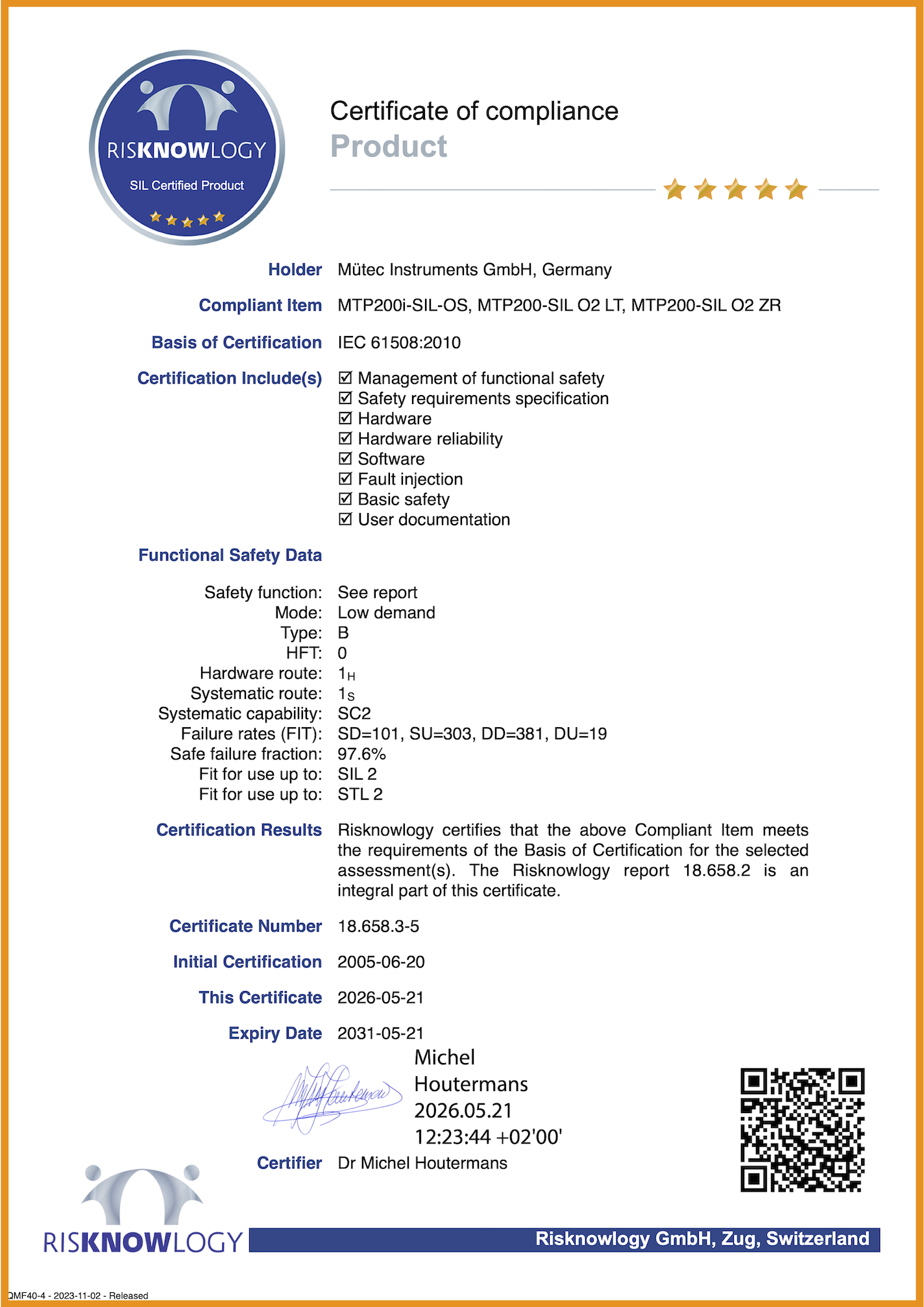 Mütec MTP200-SIL O2 Oxygen Analysers Receive SIL 2 Certification
